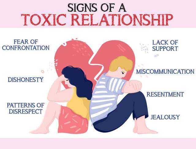 signs your relationship is toxic, is your relationship toxic ?, fom tooley