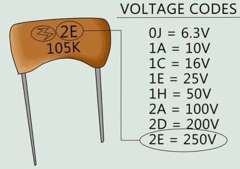 Fom Tooley capacitor values 