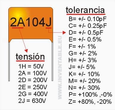fom tooley how to read capacitor values 